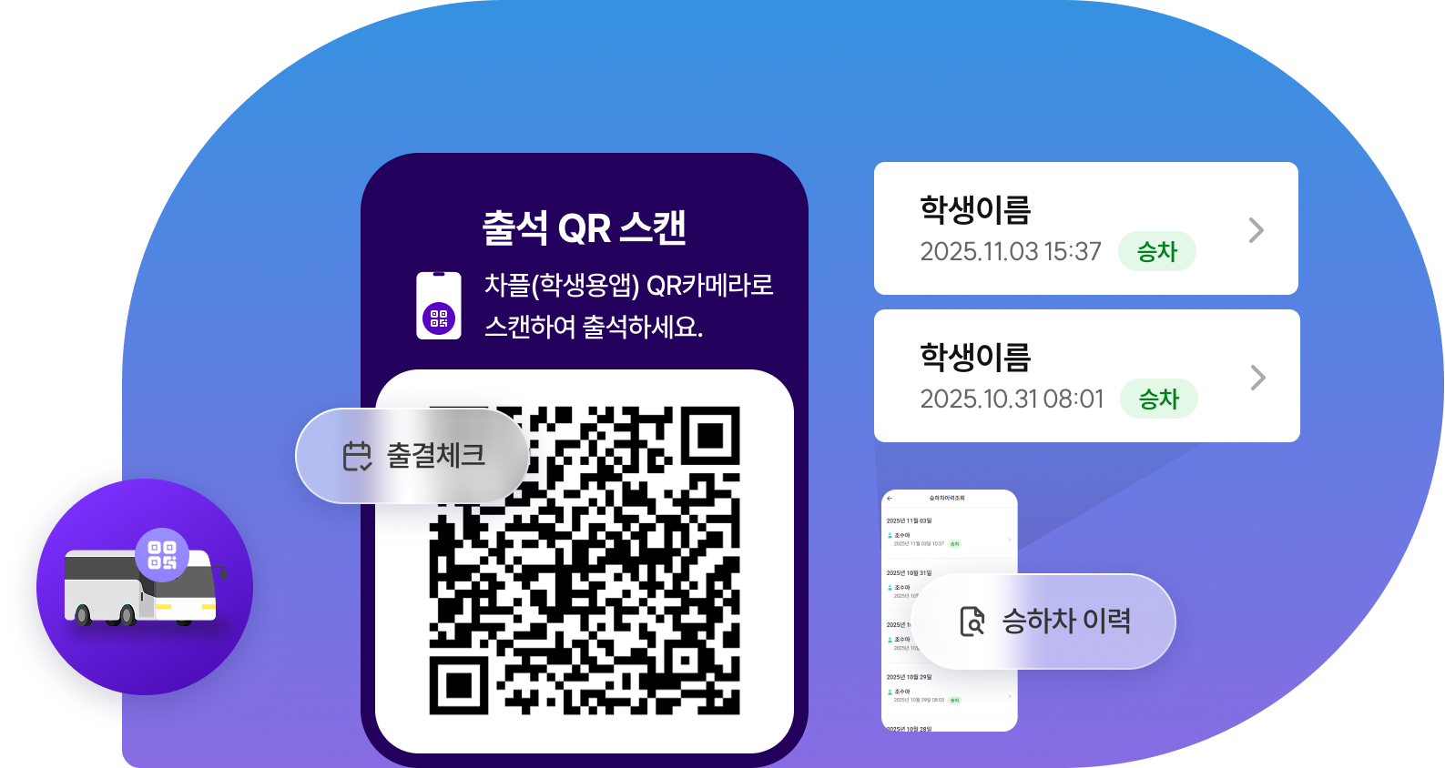 QR 도입, 자동 기록, 통합 관리