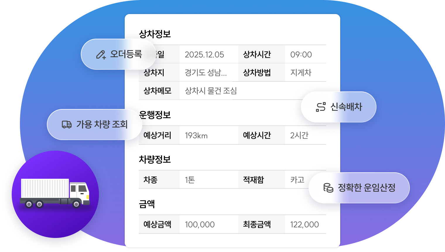 오더등록, 단가적용, 신속배차